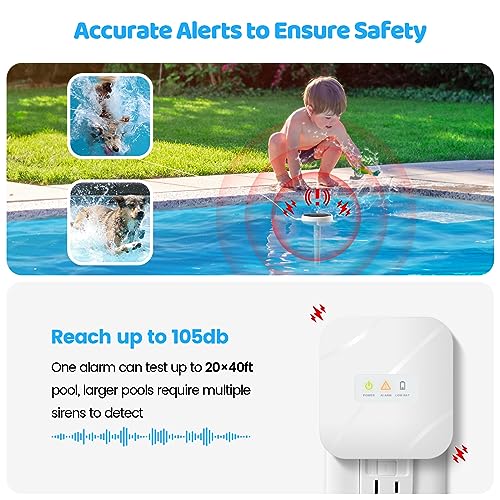 Briidea Pool Alarm, Briidea Solar Wave Alarm With Optimal Sensitivity Deployment thumb #1