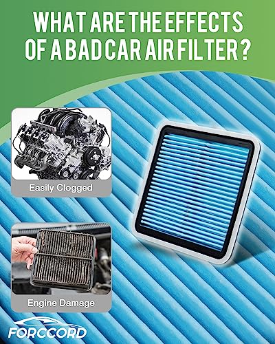 Image of 2-Pack Engine Air Filter Fits for Impreza Legacy Outback WRX Forester Tribeca WRX STI Replac GP997 CA9997 Air Filter Replacement 16546-AA090 Car Accessories