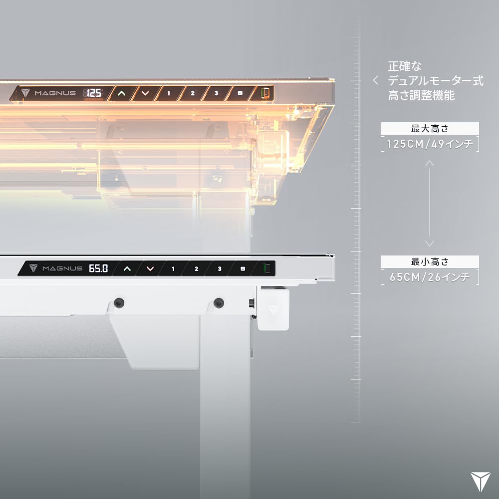 Amazon | Secretlab MAGNUS Pro バンドル – 昇降式 150cm ホワイト金属