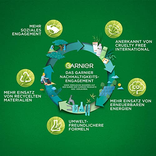 Garnier Selbstbräuner für Gesicht und Körper, Langanhaltende, natürliche Bräune, Ambre Solaire Natural Bronzer… - Image 7