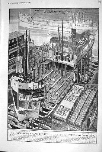 IMPRESSION MONOLITHIQUE D'ANTIQUITÉ DE PRESTON DE COQUE DE LA GRANDE-BRETAGNE DE BATEAU DU BÉTON 1920 IMPRESSION MONOLITHIQUE D'ANTIQUITÉ DE PRESTON DE COQUE DE LA GRANDE-BRETAGNE DE BATEAU DU BÉTON 1920