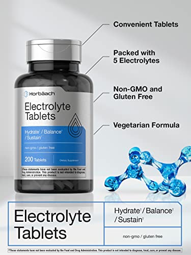 Horbäach CL30492 Electrolyte Tablets thumb #2
