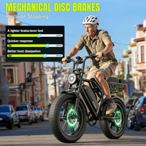 Image of TST Electric Bike for Adults 1500W Peak 20 inch Fat Tire All-Terrain E-Bike 60 Miles Electric Dirt Bike - 48V 15 AH Battery Electric Bicycle