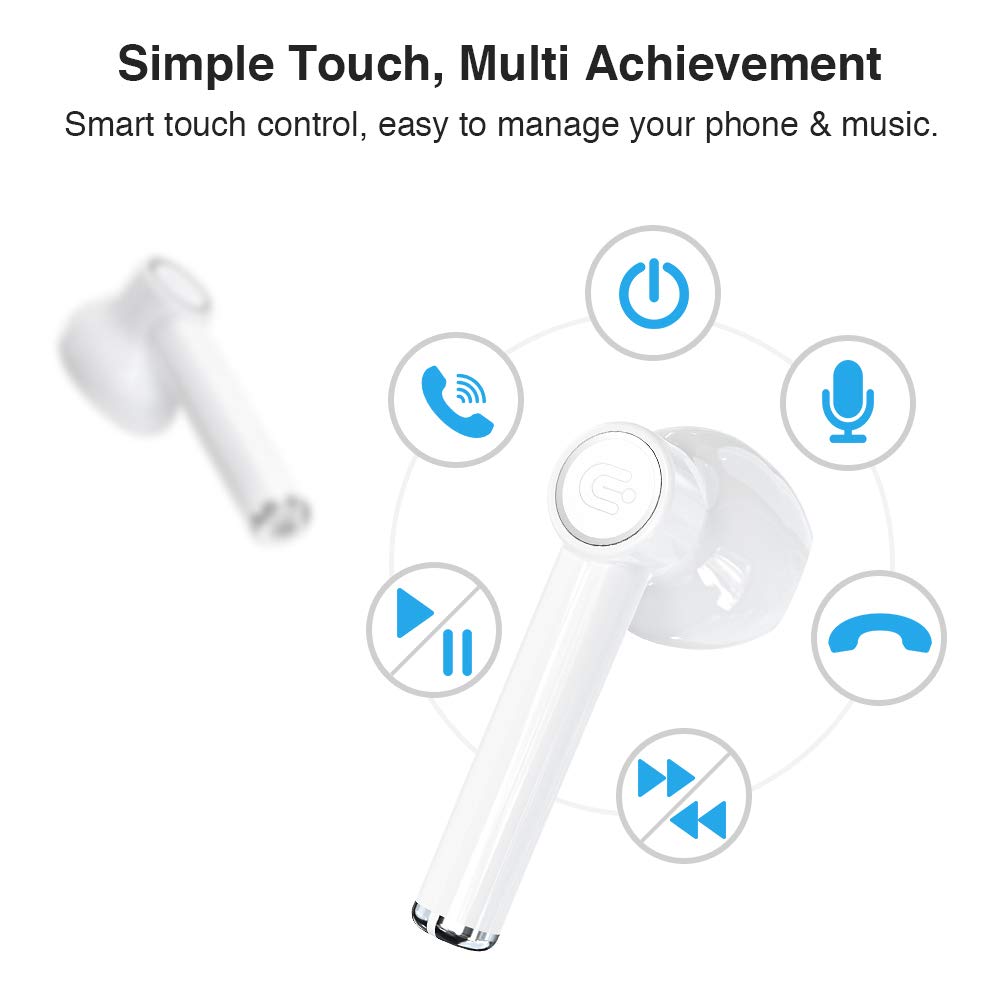 Wireless Earbuds ELECDOLPH Bluetooth 5 
