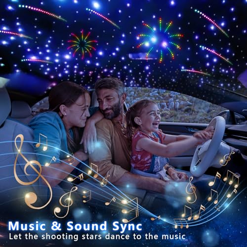 Image of 2PCS 3.2W 6LEDs Meteor Starlight Headliner Kit, 600pcs 0.01in 6.56ft, RGBW Shooting Stars Fiber Optic Lights with Bluetooth APP Control for Car /Home Theater