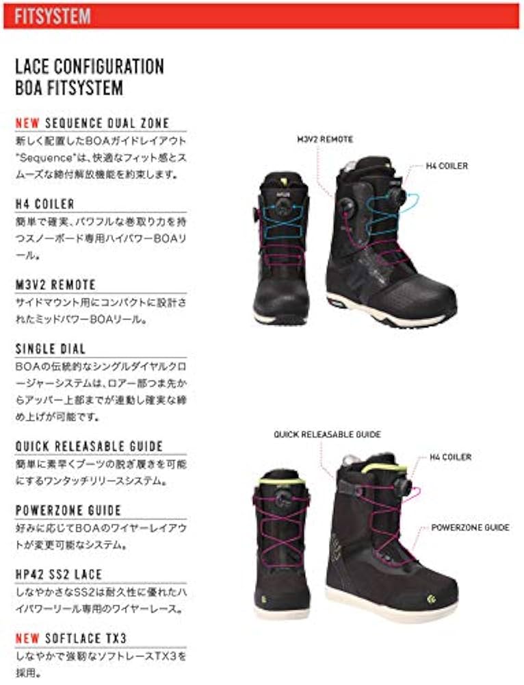 FLUX TX-BOA　ブーツ スノーボードブーツ TX-BOA | FLUX ONLINE STORE