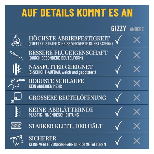 GIZZY® DAS ORIGINAL I Futterdummy Hunde I Robuster Hunde Futterbeutel für alle Rassen I Dummy Hundetraining mit Leckerlies - Die Erziehungshilfe für Hunde I Futterbeutel Hundetraining - Hunde Zubehör