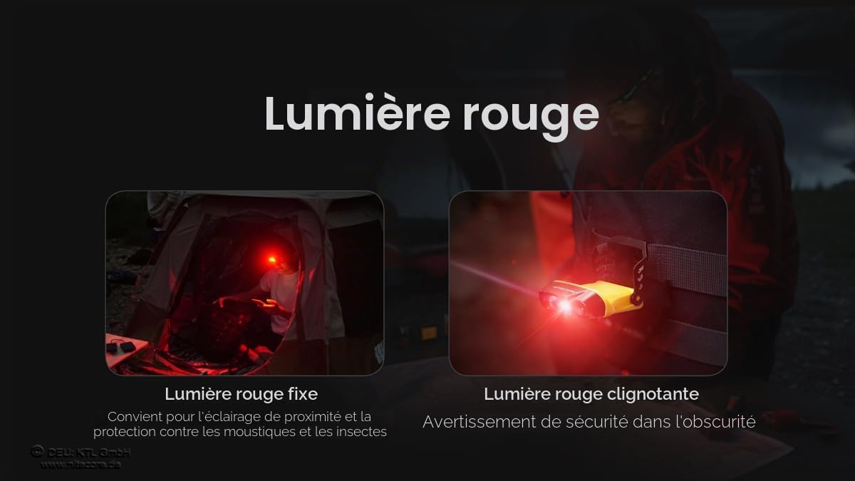 Nitecore NU11