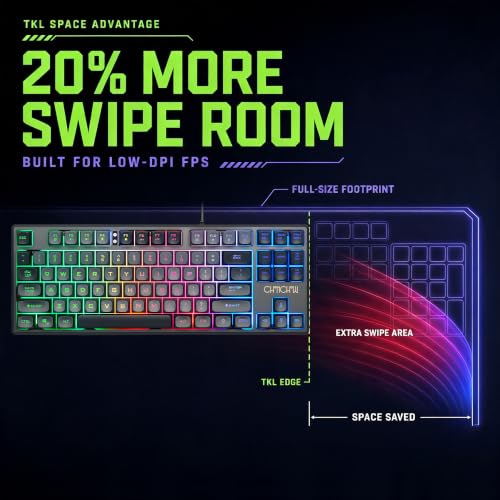 Image of CHONCHOW TKL Gaming Keyboard Wired, Anti Ghosting 87 Keys FPS for PC PS5