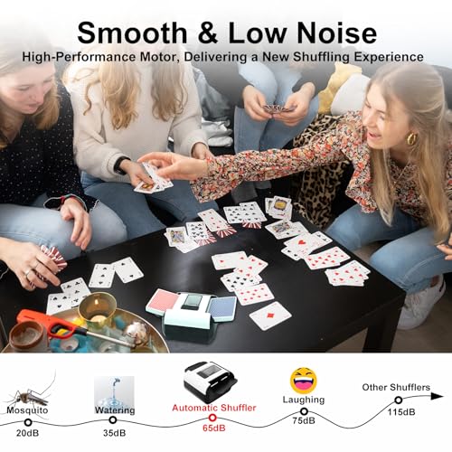 Image of Gelabur Automatic Rechargeable Card Shuffler Machine for 1-2 Decks, Low Noise Dual Mode Electric Card shuffler for Texas Hold'em, Blackjack, Skip-Bo, Phase 10