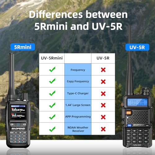 Image of Baofeng Radio UV-5R Mini Ham Radio Handheld Long Range Radio 2pcs | USB-C Rechargeable & APP Programming | NOAA Weather Radio Scan, 999 Channels, Dual PTT, Survival & Outdoor