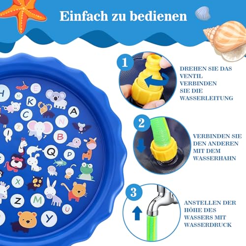 WGXIA 170cm Splash Pad Wassermatte Baby Kinder Outdoor Plantschbecken - Wassersprinkler Wassermatte Wasserspielmatte (Blue-170cm)