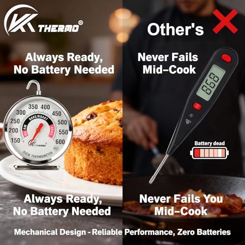 Image of Oven Thermometer 2.75-Inch Large Dial, 150-600F, NSF, Hook & Stand 2‑Pack