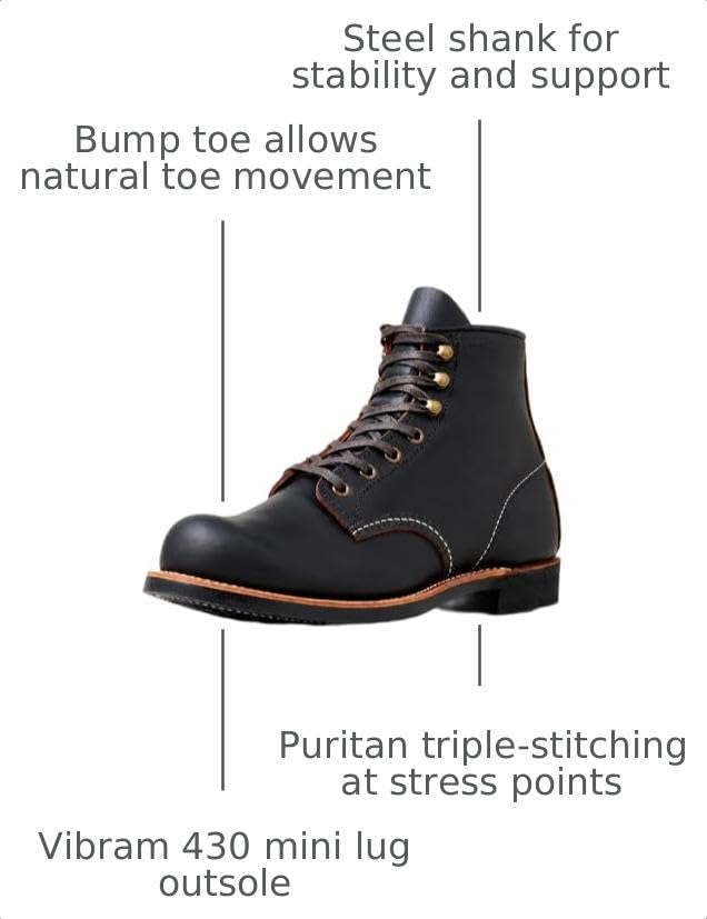 Image of Red Wing Shoes Heritage Blacksmith Men Boot