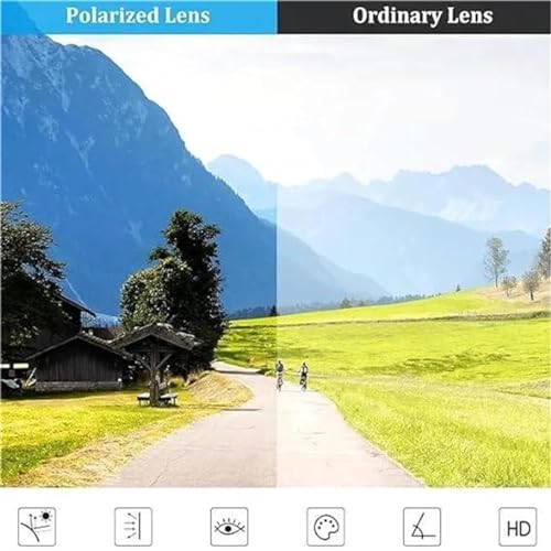 Clip Cap Sports Sunglasses,Clip Cap Sunglasses,Outdoor Sports Sunglasses For Fishing Biking Hiking Cycling3