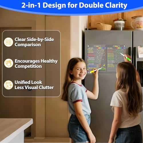 Image of PigPotParty 2-in-1 Acrylic Magnetic Chore Chart for 2 Kids, Large 16x12 in