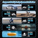 Zoom IMG-2 onherm compressore aria portatile pompa Zoom IMG-2 onherm compressore aria portatile pompa