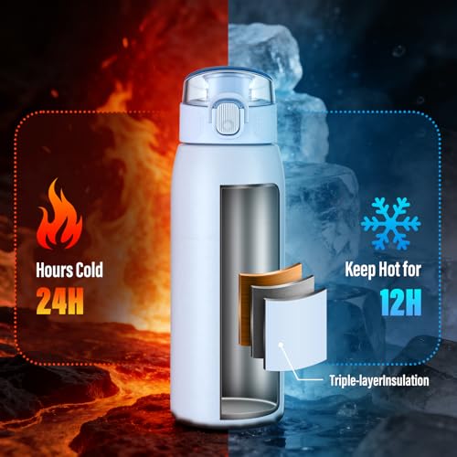 Image of Insulated Water Bottle 18 oz with Dustproof Lid, Carry Handle & Tea Infuser, BPA-Free & Leakproof, Stainless Steel Water Bottles Ideal for Fitness, Hiking, Office & Outdoor Use (Light Blue)