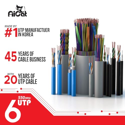 AiCat Cat 6 Ethernet Cable 1000ft - 23 AWG, CMR, Insulated Solid Bare Copper Wire Cat6 Cable with Noise Reducing Cross Separator - 550MHZ / 10 Gigabit Speed, PoE++, UTP LAN Cable (White) by AiCat - Used condition - Image 3