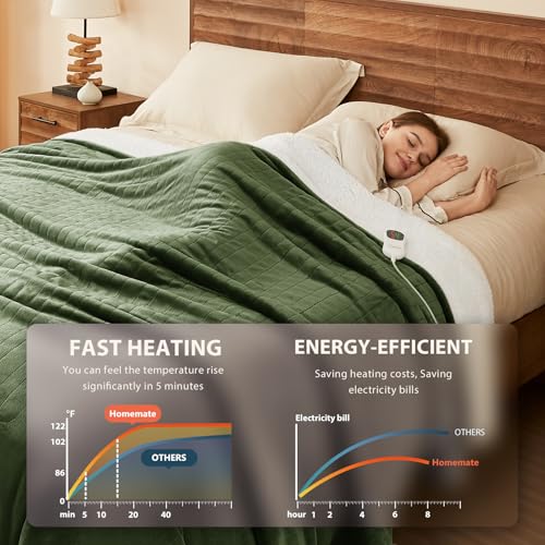 Image of Homemate Electric Heated Blanket King Size - 100 inchx90 inch Heating Bed Blankets Throw with 8 Hours Auto Off 10 Heating Levels Fast Heating Over-Heated Protection Soft Warm Flannel Bed ETL Certified Green