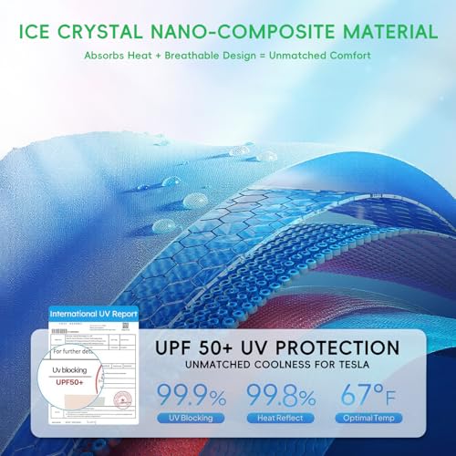Image of Roof Sunshade Compatible with Tesla Model 3 2017-2023 [Never Sag, Nano Ice-Crystal Coatings] Heat Insulation Glass Roof Sun Shade, Foldable Glass Sunroof Cover for Model 3, Tesla Interior Accessories