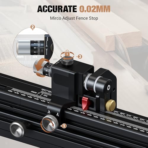 HONGDUI MG21 Miter Gauge