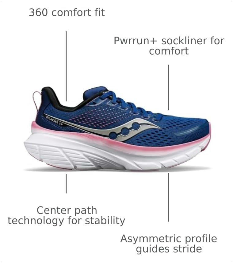 Image of Saucony Women's Guide 17