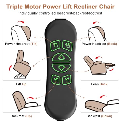 Image of BEDHOURS Tri-Motor Power Lift Recliner Chair for Elderly, Zero Gravity Infinite Position Lay Flat Lift Chair w /Adjustable Headrest & Lumbar, Vibration Massage & Heat, Cup Holders, Brown