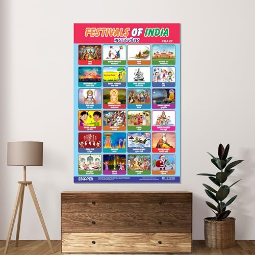 Image of ESCAPER Festival of India Educational Charts for Kids, Charts for Learning (11.5 x 17.5 inches), Study Material, Education Posters