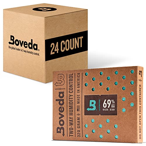 Top 10 Best Humidity Level For Cigars Reviews & Buying Guide Katynel