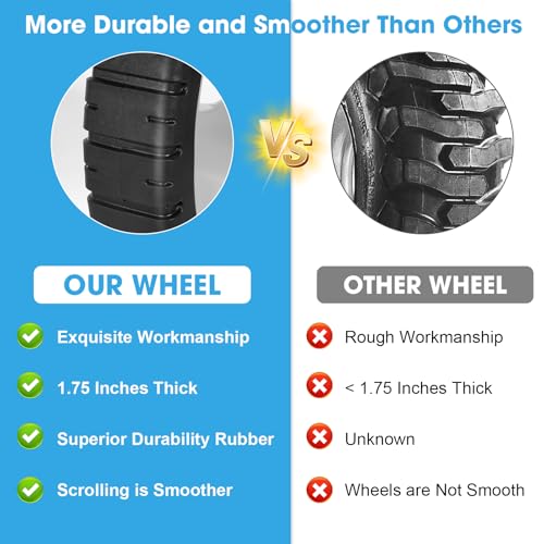Lawn Mower Wheel Comparison