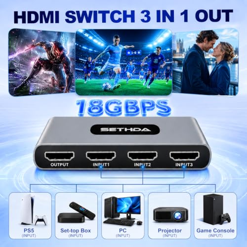 SETHDA 3-In-1 4K@60Hz HDMI Switch Splitter w/ Remote - image 2