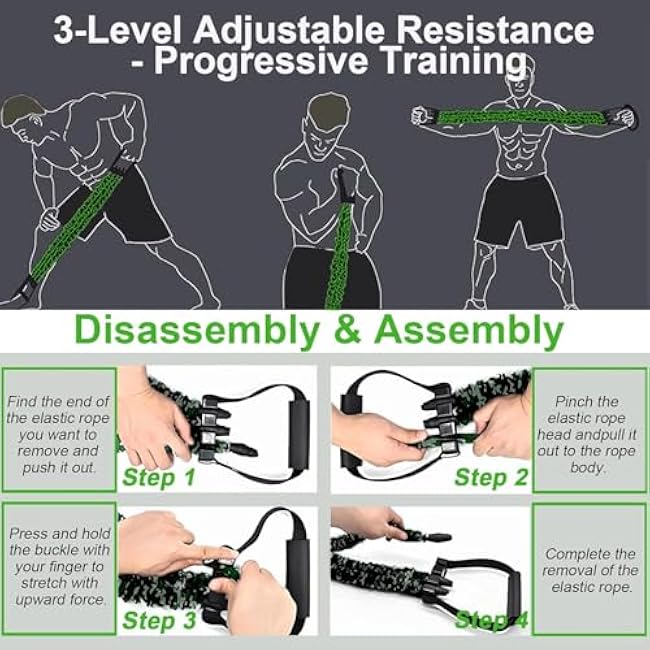 2025 New 3-Hole Resistance Stretcher,Adjustable 3-Way Resistance Band,Chest Expander Stretch Bands with Handles,Full Body Stretching & Strength Training(Green)