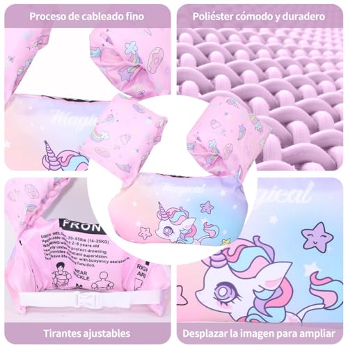 Inflables Acuáticos, Toy Imagen adicional