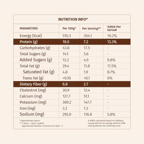 Image of The Good Kind Hazelnut Chocolate Cookies - 200gm, High Plant Based Protein Cookies with Almond Butter, Roasted Hazelnuts & Millets, Perfect for Snacking, Gluten Free, Palm Oil free & Vegan (Pack of 2)