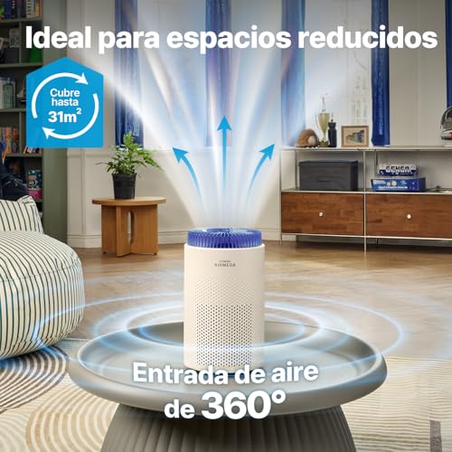 Miniatura 2 de Coway Purificador De Aire Para Dormitorio, Hogar Y Espacios Pequeños, Ideal Para Alergias, Polvo, Polen, Mascotas Y Olores, Ultra Silencioso 18,4 Db, Gran Rendimiento Cadr 120,1 M H Airmega 50