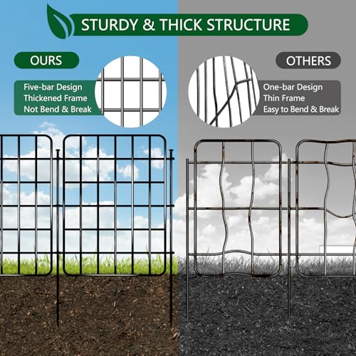 Image of 30ft x 17in Garden Fence Animal Barrier, 28 Panels No Dig Fence Border, Rustproof Metal Decorative Garden Fence with Ground Stake, Flower Bed Edging Border for Dog, Rabbit, Outdoor Yard Patio Decor
