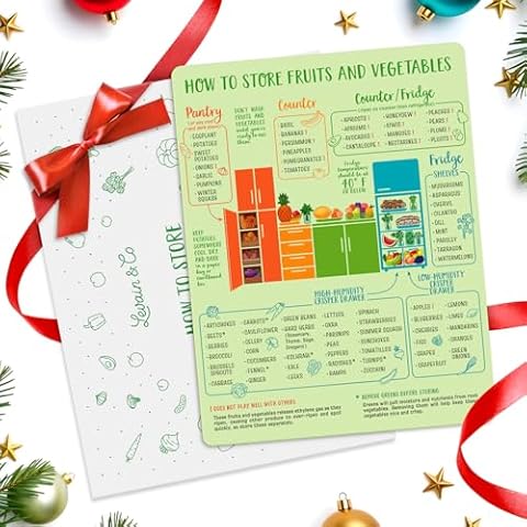 Levain & Co Produce Storage Guide Magnet - Fruit & Vegetable Storage Magnetic Chart - The Ultimate Produce Organizer Cheat Sheet - Keep Foods Fresher Longer Cover