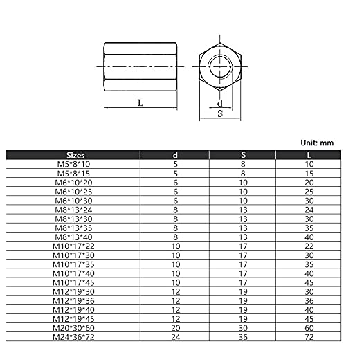 Dado Esagonale Accoppiamento 100 Dadi Di Accoppiamento Esagonali 5 - Foto 9