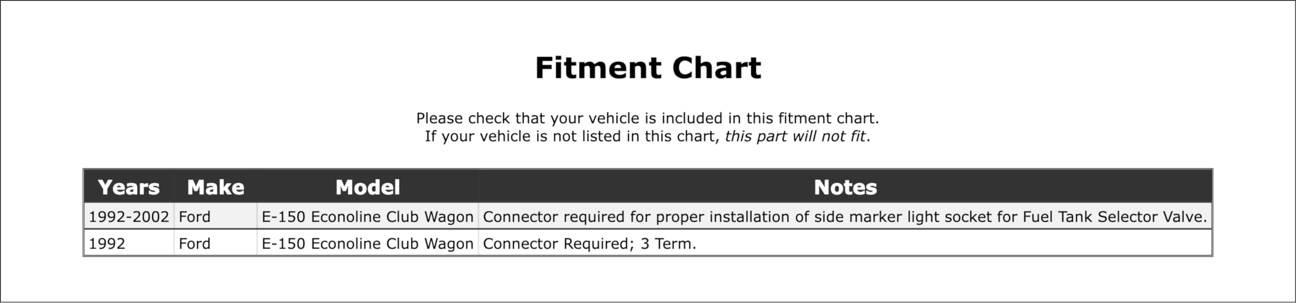 PartCatalog Front Parking Light Bulb Socket Compatible With Ford E-150 Econoline Club Wagon 2002 2001 2000 1999 1998 1997 1996 1995 1994 1993 1992 P-2579461