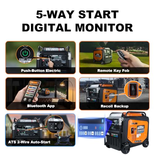 Image of GENMAX 13500W Tri-Fuel Inverter Generator(2026 Model )- 50A Outlet,ATS 2-Wire Auto-Start,Bluetooth&CO Sensor,550cc Quiet Engine, Built-in LED Light-CARB Compliant,Ideal for Home Backup,RV & Camping