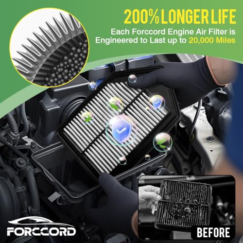 Image of Engine & Cabin Air Filter Fit for 2010-2011 Honda CR-V CRV L4 2.4L Air Filter Kit Replace#CF10134 17220-REZ-A00 Car Accessories