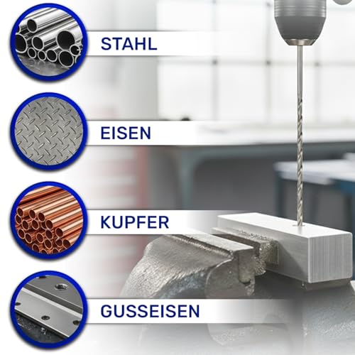HSS Metallbohrer Lang Ø 8,5 mm 305 mm aus Gehärteter Legierter Stahl M2 - HSS Bohrer Profi Kann Verwendet Werden für Eisen Stahl Edelstahl Nichteisenmetalle - MONTERAL