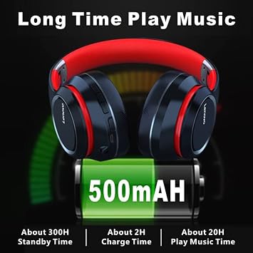 Lenovo HD200 Wireless Bluetooth 5.0 Over-Ear Headphones Black