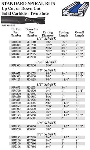 Whiteside Router Bits RU4875 Standard Spiral Bit with Up Cut Solid Carbide 3/8-Inch Cutting Diameter and 3/4-Inch Cutting Length