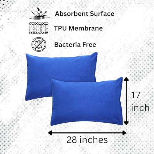 Image of The Maximus Waterproof & Dustproof Terry Cotton Pillow Protector Standard Size, Set of 2, Royal Blue (18 inch x28 inch)