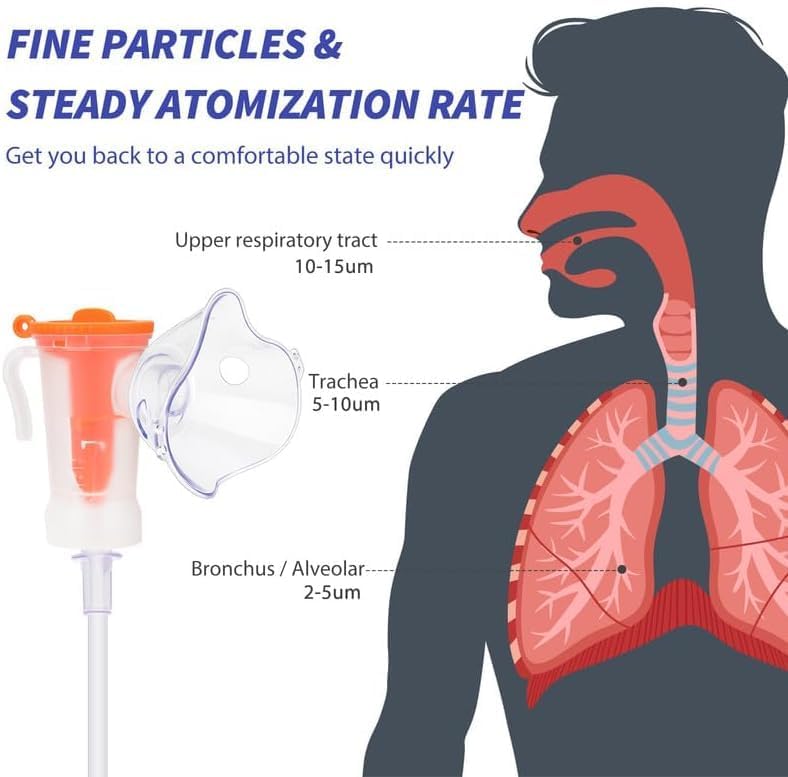 Balabling Portable Nebulizer Steamer Machine for Adults and Kids Balabling Portable Nebulizer Steamer Machine for Adults and Kids