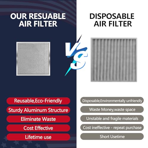 Image of 14x14x1 Electrostatic Air Filter, 8 Stage Washable Aluminum AC /HVAC Furnace Filter, Reusable Lifetime Permanent Air Filter, Easy to Clean,Increases Airflow(Actual Size:13.50x13.50x0.82)