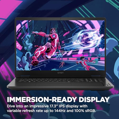HP Omen 17 RTX 4080