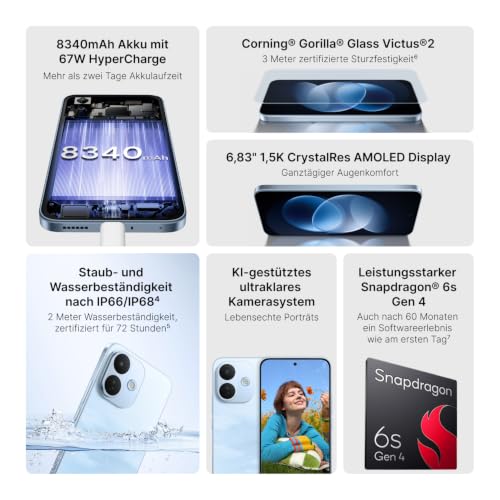 Xiaomi REDMI Note 17 Pro 5G, Smartphone 6+256 GB, Black, 8340 mAh Akku